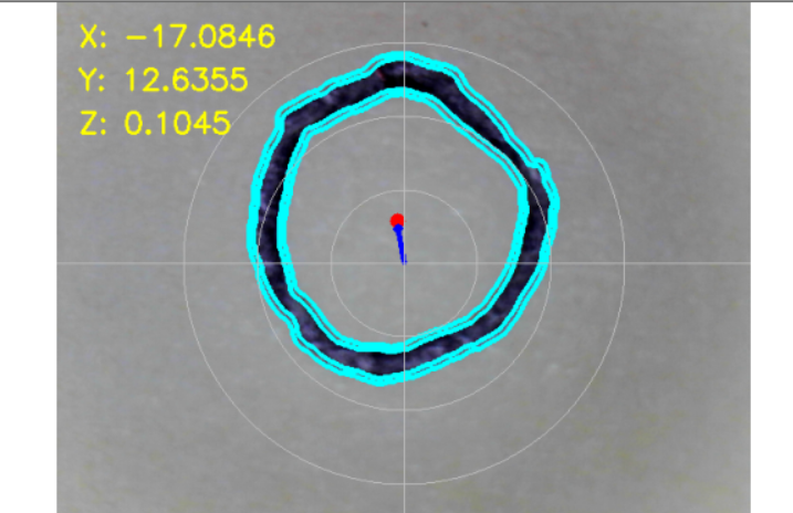 Contour detector