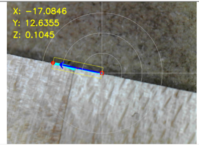 Composite output view