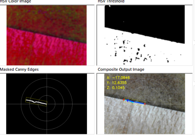 Multiple view with HSV on