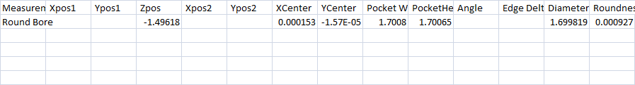 CSV example, bore measurement
