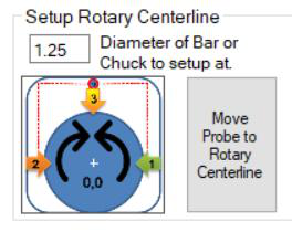 Setup rotary centerline