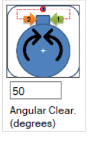 Rotary ridge button