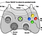 XBox 360 Controller PRO